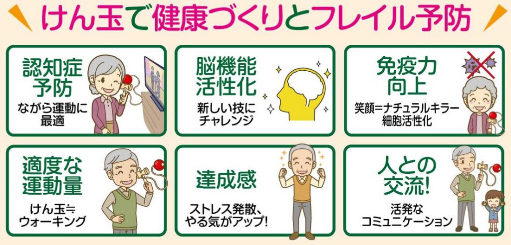 けん玉でフレイル予防のバナー写真