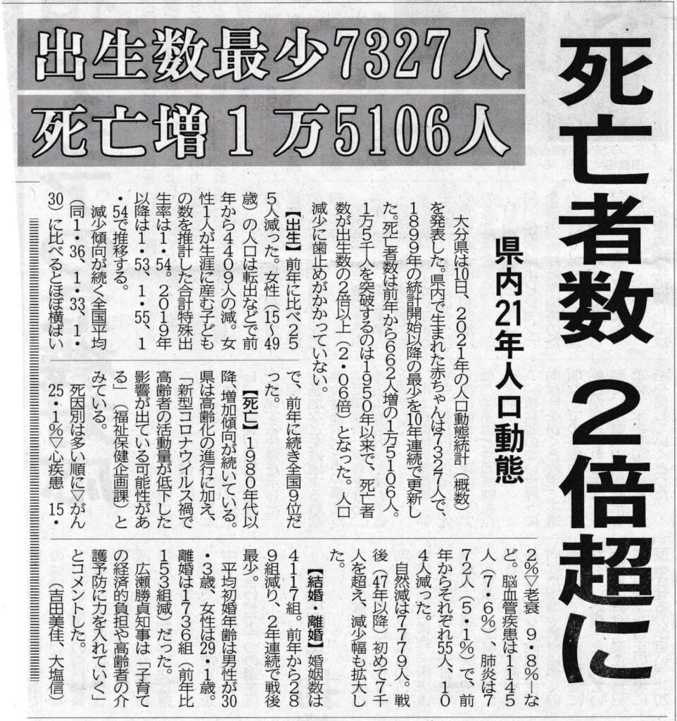 大分県の死亡者数が掲載された新聞記事