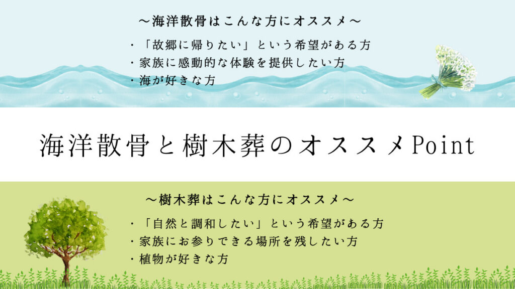 海洋散骨のススメ